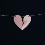 Divorce Settlement Checklist